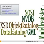 nvdb-sosi-gml-1-638